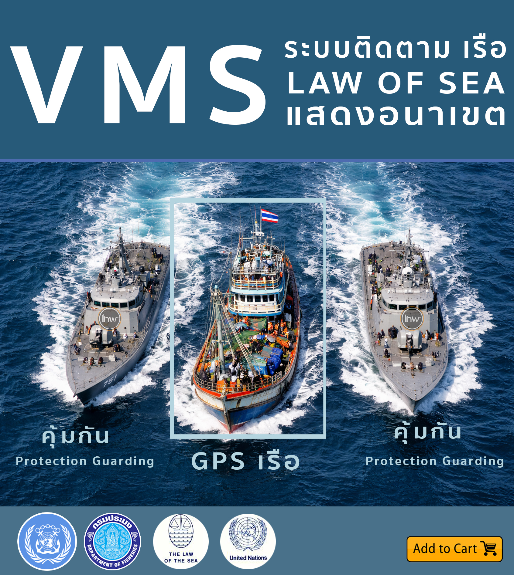 ธุรกิจเรือ