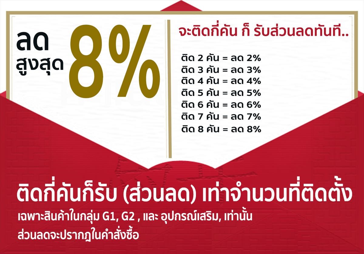 ติดหลายคัน ลดเพิ่มอีก 8%