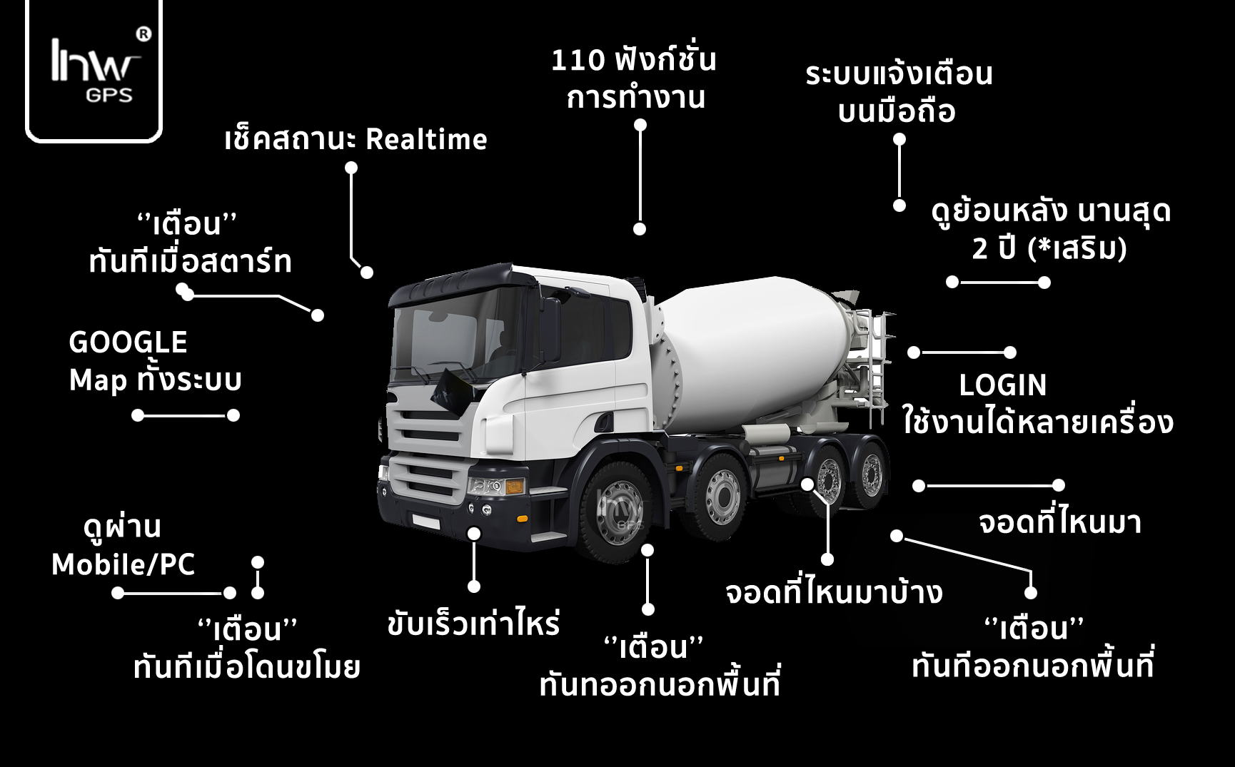4 gps tracking รถปูน