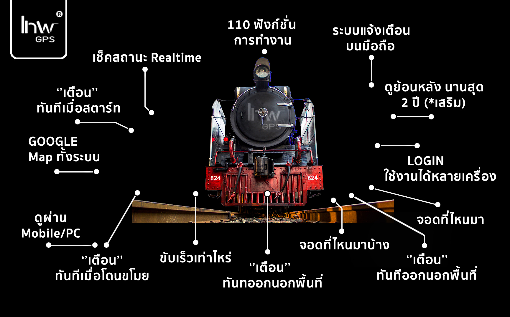 จีพีเอสหัวรถจักร จีพีเอสรถจักร gpsหัวรถจักร gpsรถจักร