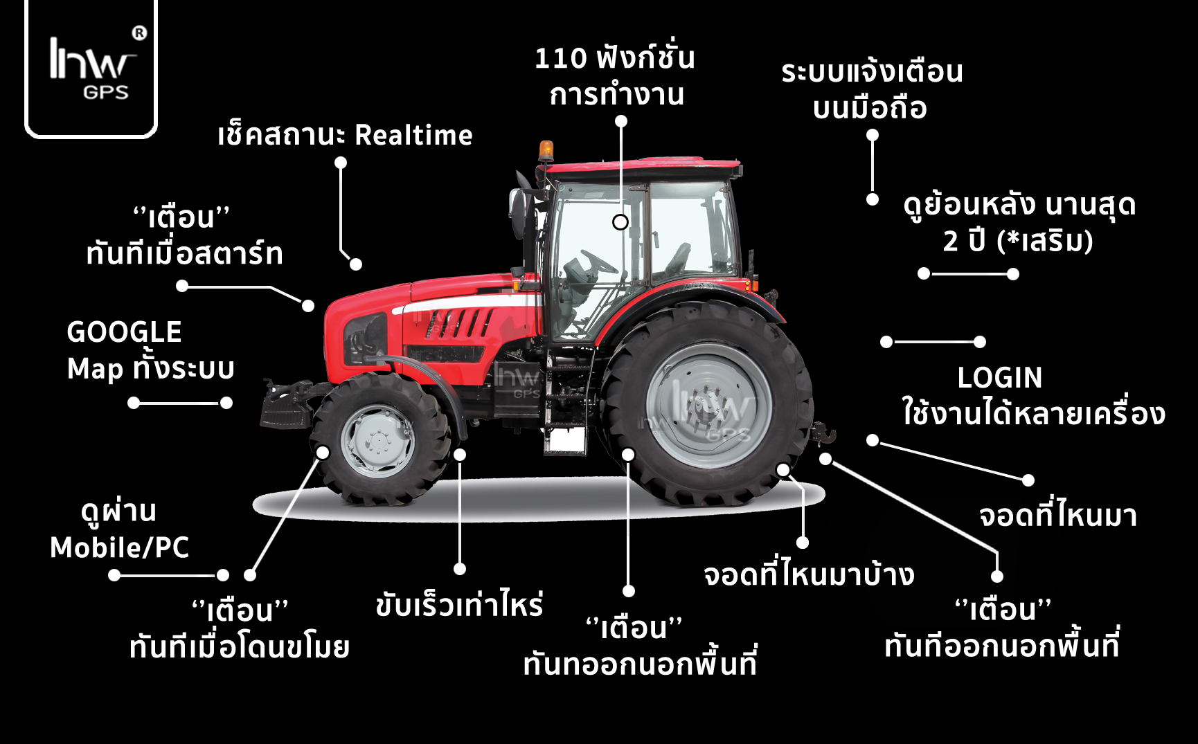 จี พี เอส แทรก เตอร์ จีพีเอส ติดตาม แทรก เตอร์ จี พี เอส ตาม รถ แทรก เตอร์