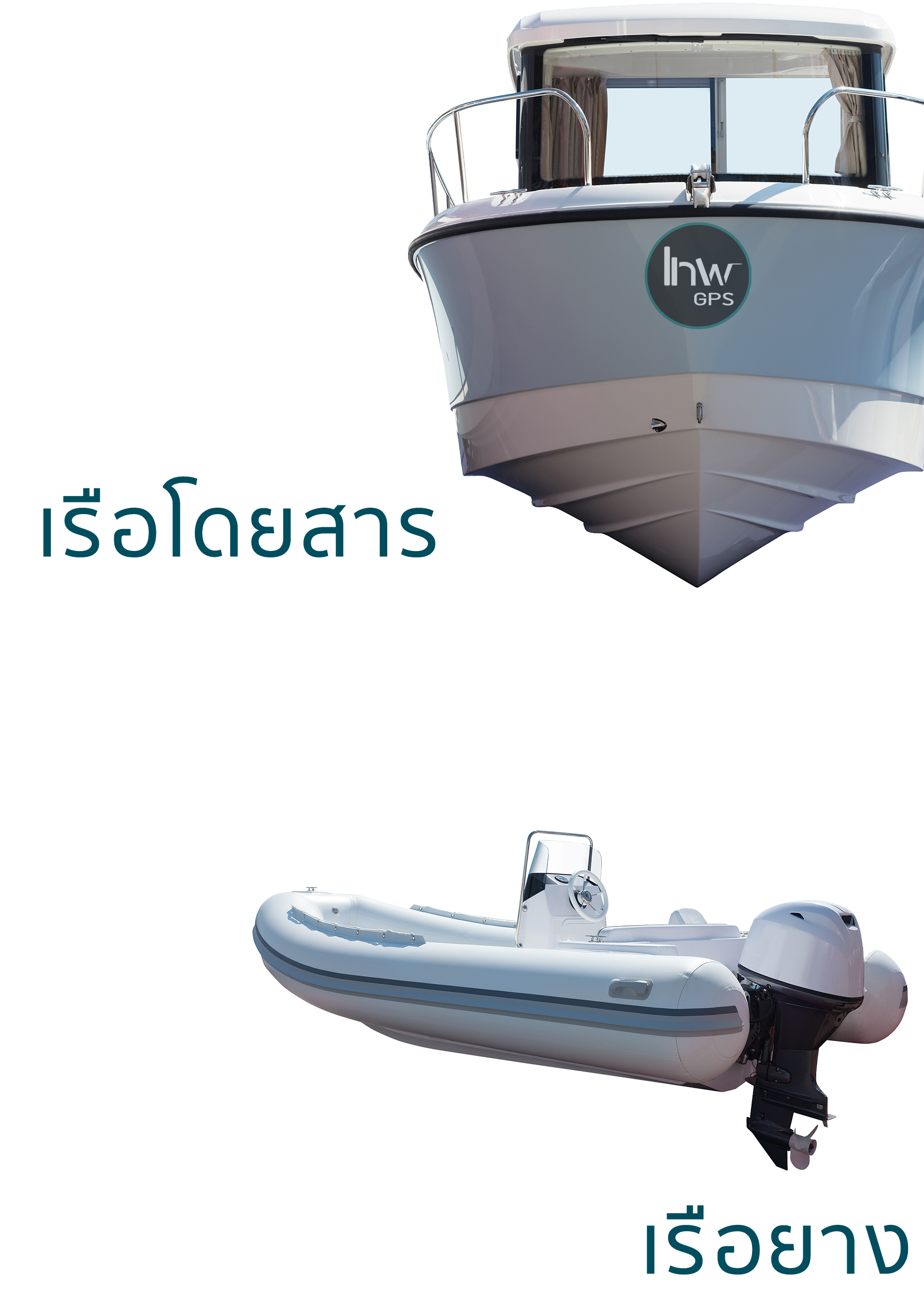 gpsติดตามเรือ